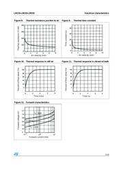 LM335DT datasheet.datasheet_page 5