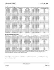 LNK306DG datasheet.datasheet_page 5