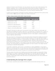 MAX5812PEUT+T datasheet.datasheet_page 2