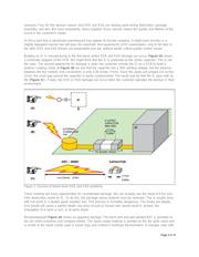 MAX5812PEUT+T datasheet.datasheet_page 3