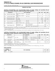 SN65C3221IPWRQ1 datasheet.datasheet_page 4