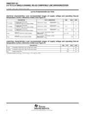 SN65C3221IPWRQ1 datasheet.datasheet_page 6