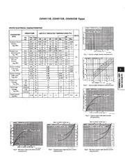 CD4011BF3A datasheet.datasheet_page 2