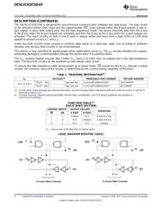 CLVCH16T245MDGVREP datasheet.datasheet_page 2