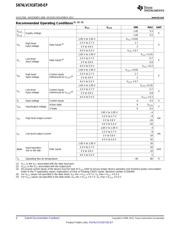 CLVCH16T245MDGVREP datasheet.datasheet_page 4