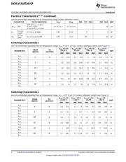 CLVCH16T245MDGVREP datasheet.datasheet_page 6