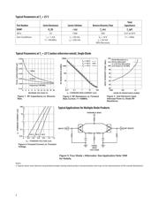 HSMP-3814 datasheet.datasheet_page 3