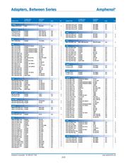 242126 datasheet.datasheet_page 2