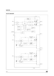 VN771P datasheet.datasheet_page 2