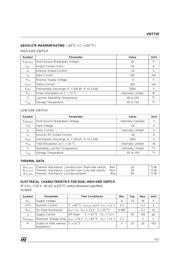 VN771P datasheet.datasheet_page 5