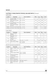 VN771P datasheet.datasheet_page 6