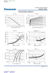 DRA5114E0L datasheet.datasheet_page 2