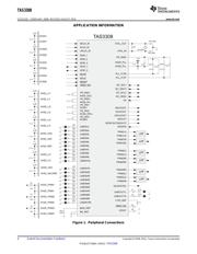 TAS3308PZT datasheet.datasheet_page 4