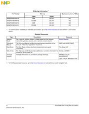 MK66FX1M0VLQ18 datasheet.datasheet_page 2