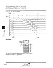 SN74LS164NSR datasheet.datasheet_page 2