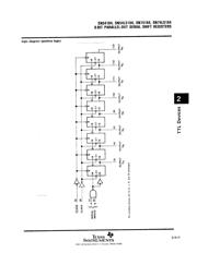 SN74LS164NSR datasheet.datasheet_page 3