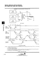 SN74LS164NSR datasheet.datasheet_page 6