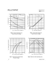 IRLL2705PBF datasheet.datasheet_page 4