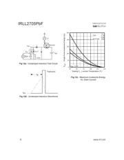 IRLL2705PBF datasheet.datasheet_page 6