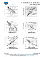 VS-8EWS08STRR-M3 datasheet.datasheet_page 3