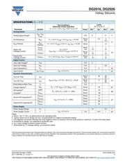 DG2016DQ-T1-E3 datasheet.datasheet_page 3