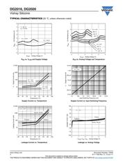 DG2016DQ-T1-E3 datasheet.datasheet_page 4