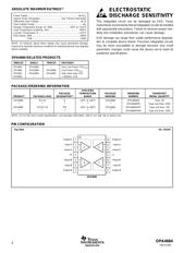 OPA4684 datasheet.datasheet_page 2