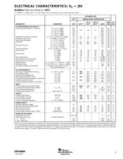 OPA4684 datasheet.datasheet_page 3