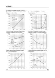 MC34063EC datasheet.datasheet_page 4