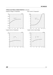 MC34063EC datasheet.datasheet_page 5