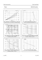 MAC223 datasheet.datasheet_page 4