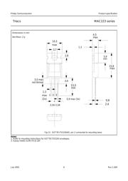 MAC223 datasheet.datasheet_page 6