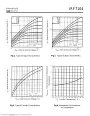 IRF7104 datasheet.datasheet_page 3