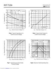 IRF7104 datasheet.datasheet_page 4