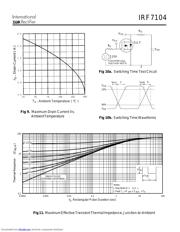 IRF7104 datasheet.datasheet_page 5