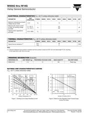 W08G-E4/51 datasheet.datasheet_page 2