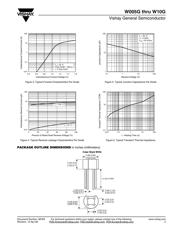 W04G-E4/51 datasheet.datasheet_page 3