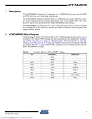 AT91SAM9260-CU datasheet.datasheet_page 3