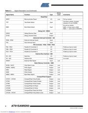 AT91SAM9260-CU datasheet.datasheet_page 6