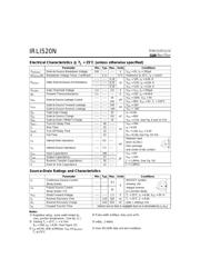 IRLI520 datasheet.datasheet_page 2