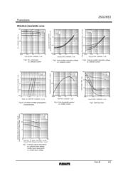 2SD2653TL datasheet.datasheet_page 2