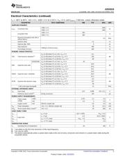 ADS8319IDGST 数据规格书 5