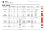 SN74HC20D datasheet.datasheet_page 6