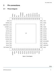 MMPF0200F3AEP 数据规格书 5