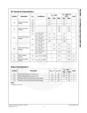 74LVX08MTC datasheet.datasheet_page 3