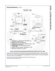 74LVX08MX 数据规格书 6