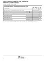 SN75ALS176ADR datasheet.datasheet_page 4