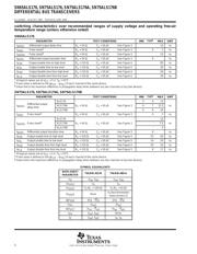 SN75ALS176AD datasheet.datasheet_page 6