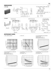 PA1A-12V datasheet.datasheet_page 2