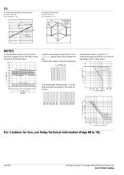 PA1A-12V datasheet.datasheet_page 3